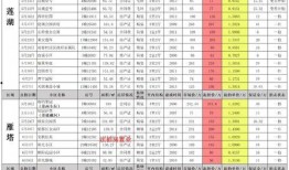西安婚庆爆料案件最新消息,揭秘幕后真相，婚庆行业乱象引发社会关注
